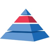 DemisCo logo - Similar company to Rochi Studio