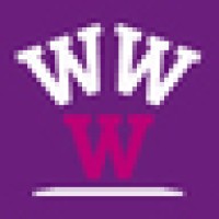 Wonenwonen.Nl