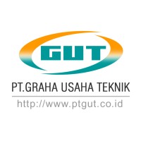 PT Graha Usaha Teknik logo - Similar company to Pt Retro Daya Engineering