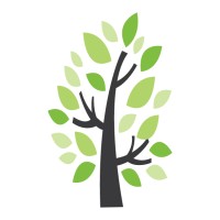 Heritage Behavioral Health Center- HBHC logo - Similar company to Anac Communications