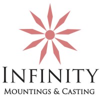 Infinity Mountings & Casting logo - Similar company to Carrera Casting Corp