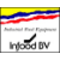INFOOD BV logo - Similar company to Hfh Herbst Gabelstapler Und Lagertechnik Gmbh