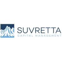 Suvretta Capital Management, LLC logo - Similar company to Dutton