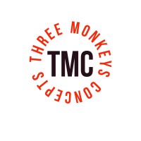 three monkeys concepts logo - Similar company to Caesar'S Flame