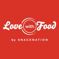 Love With Food by SnackNation logo - Similar company to Native Digital