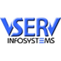 VSERV Infosystem Pvt Ltd logo - Similar company to Vserv Infosystems Private Limited