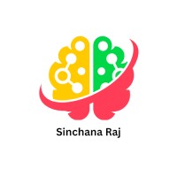 Sinchana logo - Similar company to Socialpulse Hub