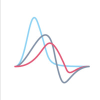 Flai Analytics logo - Similar company to 303-Team