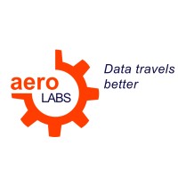 aeroLABS logo - Similar company to Netsyno Software Gmbh