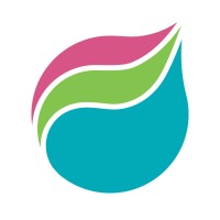 Proactive Health: A Naturopathic Clinic