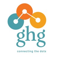 Gomez Howard Group logo - Similar company to Magnet Group