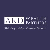 AKD Wealth Partners of Wells Fargo Advisors Financial Network logo - Similar company to Batch