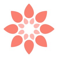 lola cares logo - Similar company to Apptrix.Ai