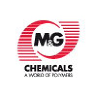 M&G Resins Usa, Llc