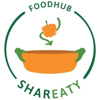 SharEaty logo - Similar company to Societal Impact Design Research Group / Lectoraat