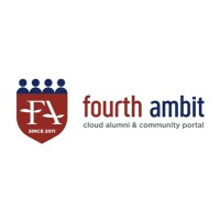 F logo - Similar company to Concepts.Ai