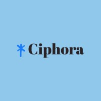 Ciphora logo - Similar company to Hikerr