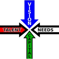 StartUp Envision logo - Similar company to Nordverse