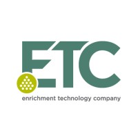 ETC Nederland logo - Similar company to Etc Global