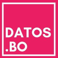 Datos Bolivia