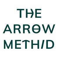 The Arrow Methid logo - Similar company to Raden Wellness