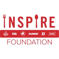 Inspire Foundation logo - Similar company to Archybrid Corporation