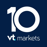 VT Markets logo - Similar company to Cxm