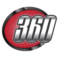 Sports Media 360