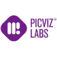 Picviz Labs