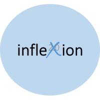inflexion 2.0 logo - Similar company to Altair Acquisitions, Llc