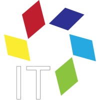 Innoversetech