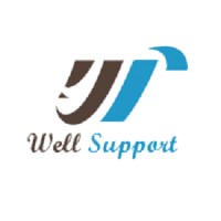 Well Support