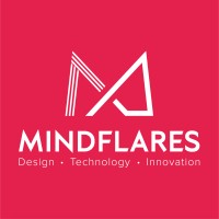 MINDFLARES logo - Similar company to Skew