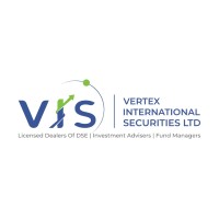 Vertex International Securities Ltd logo - Similar company to Orbit Security