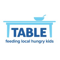 TABLE Inc. logo - Similar company to Nepantla Solutions