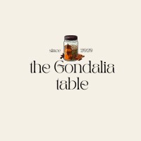 The Gondalia Table logo - Similar company to Viaggiotur