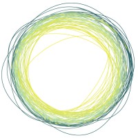 JOi Group logo - Similar company to Rx Harmony