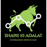 Share Ki Adalat logo - Similar company to Qualgenai