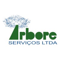 ARBORE SERVIÇOS LTDA logo - Similar company to Agropar Agronegocios