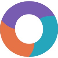 BecomeReady logo - Similar company to Gahez Mart جاهز مارت