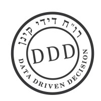 DDD - Didi Keinan, CPA, M.sc logo - Similar company to Ddd