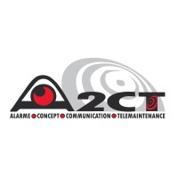A2CT logo - Similar company to Quizz Room
