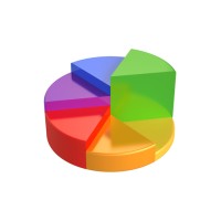 Selling Partners, Inc.