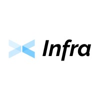 Saxum Infra logo - Similar company to Noun