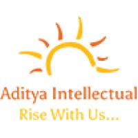 Aditya Intellectual | B2B Demand Generation Company logo - Similar company to Marcom On Demand