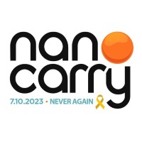 Nanocarry Therapeutics logo - Similar company to Circuit-Bio Ltd