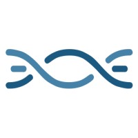 WordCandy logo - Similar company to Growth Labs