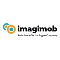 Imagimob logo - Similar company to Neonode