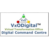 VxO Digital Pvt Ltd logo - Similar company to Bugbox Media