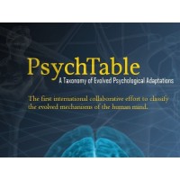 Psychtable